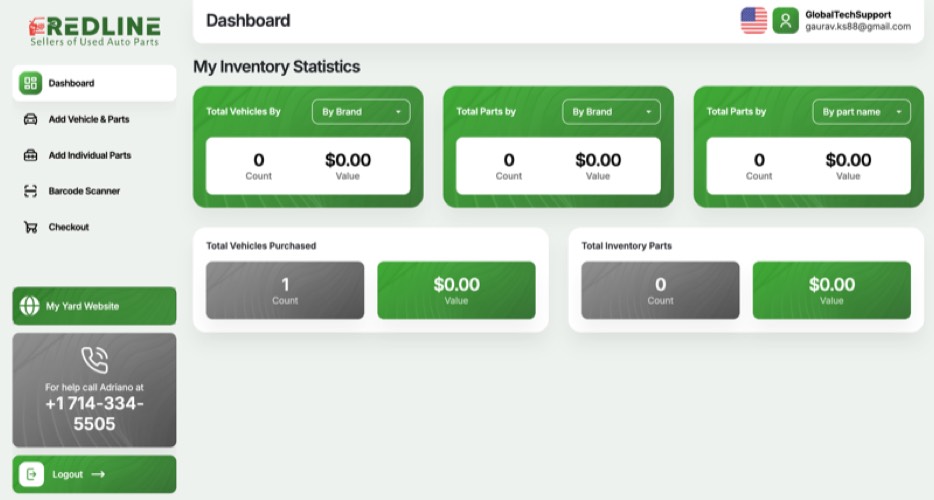 Business Dashboard